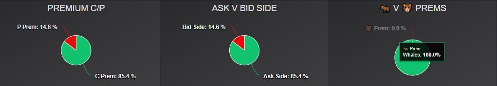 Reddit Breathes Life into Former SPAC Hopefuls The Metal Company (TMC) and Offerpad Solutions, Inc. (OPAD)