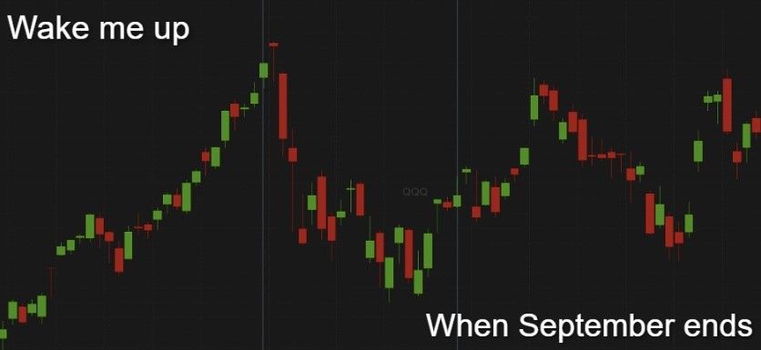 Blood Red: Why September Notoriously Hurts