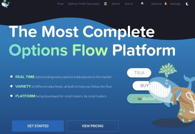 How To Read A Stock Options Contract?
