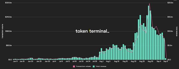NFTs - Why Whales are Watching and Why We're Whale Watching