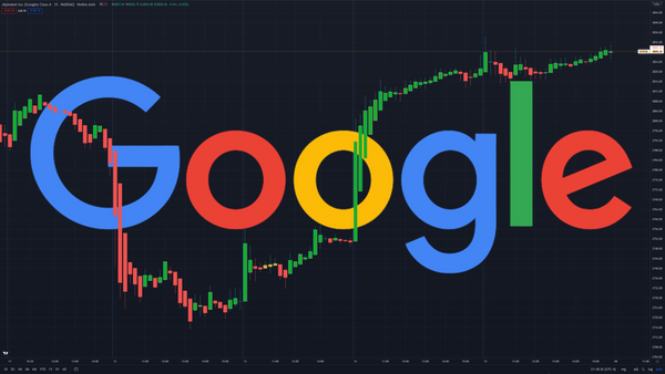 TradingView chart of GOOG's price with Google's logo overlaid.