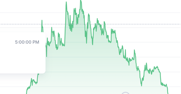 Celsius Network hires advisors to prepare for potential bankruptcy