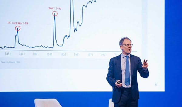 BofA’s Hartnett Says Commodities Set to Shine Like Gold — 2026 Themes & Market Signals